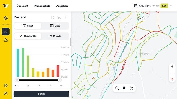 Bild vergr&ouml;&szlig;ern: Screenshot Auswertung Vialytics