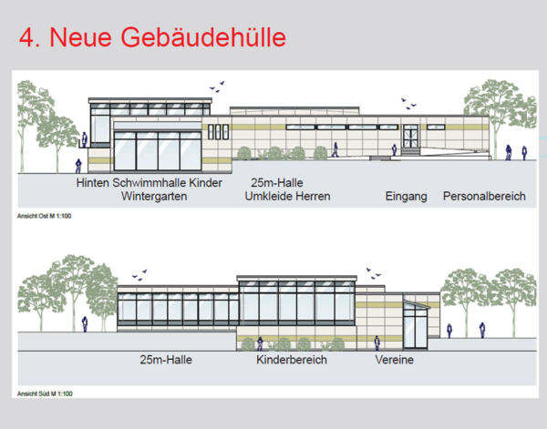 Bild vergr&ouml;&szlig;ern: Neues Dachkonzept